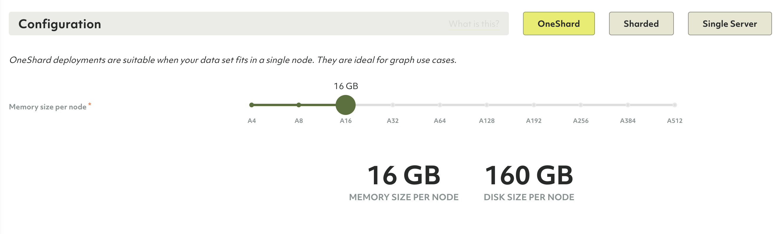 ArangoGraph Deployment OneShard