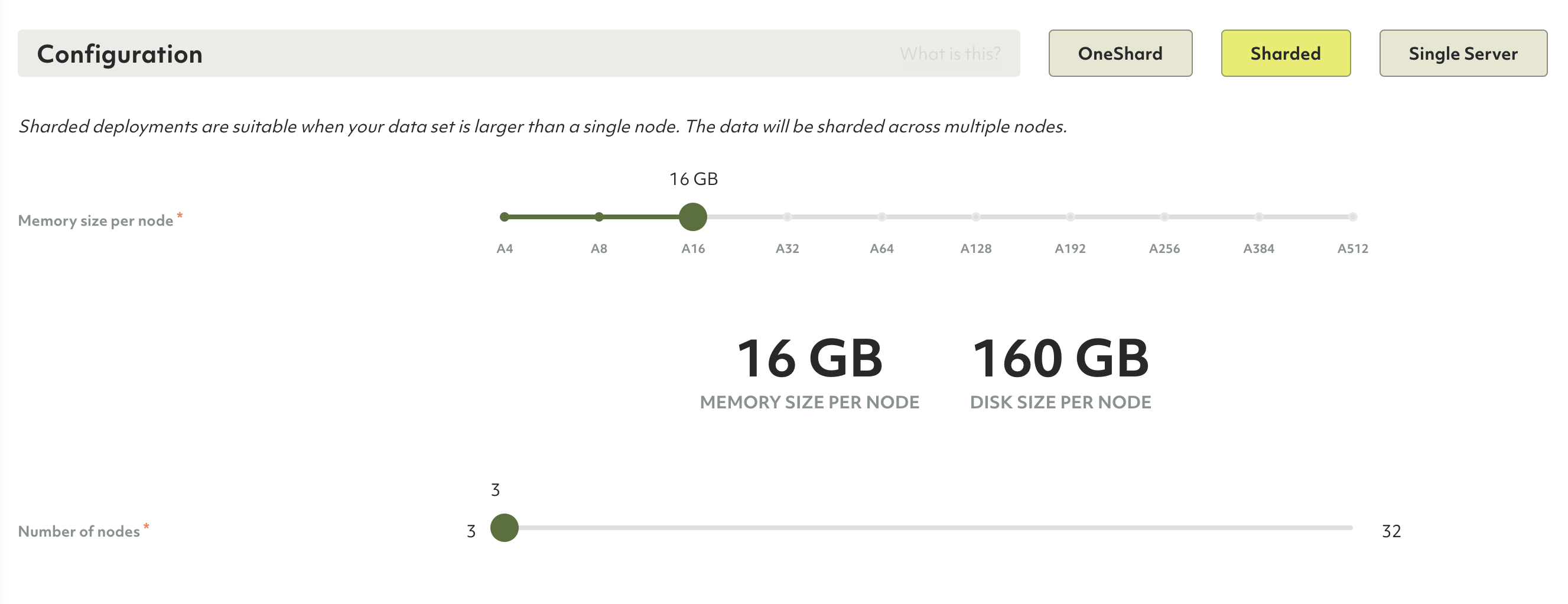 ArangoGraph Deployment Sharded